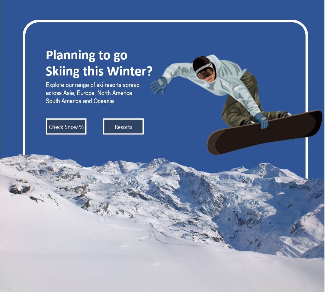 Ski resorts planner report